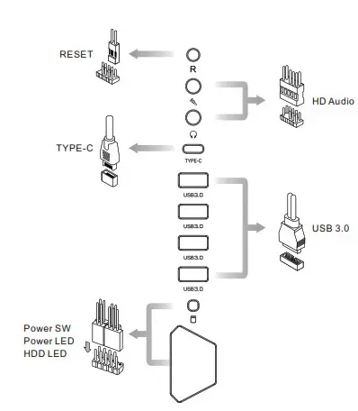 thermaltake CTE C750 Air Tower Chassis System - Connection2