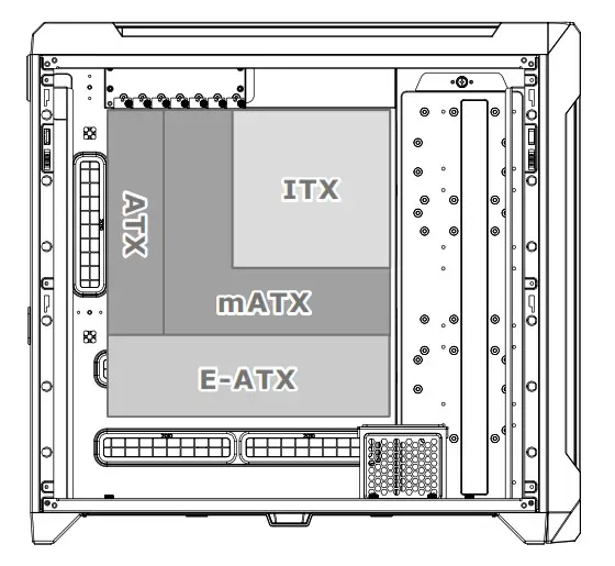 thermaltake CTE C750 Air Tower Chassis System - Motherboard 2