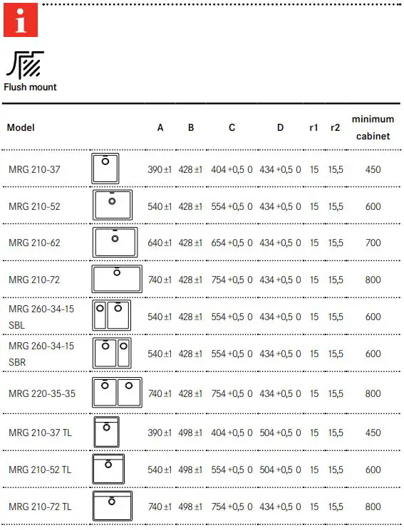 FRANKE MRG 610-37 ON Maris Single Bowl Sink User Manual - How to use