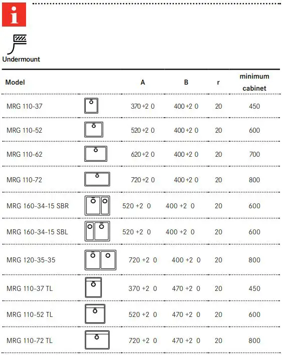 FRANKE MRG 610-37 ON Maris Single Bowl Sink User Manual - How to use