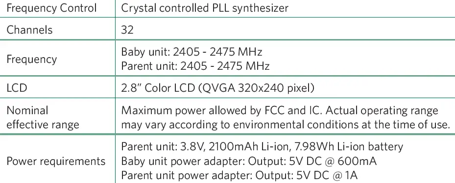 vtech-LF2423-Full-Color-Video-Monitor-FIG-28