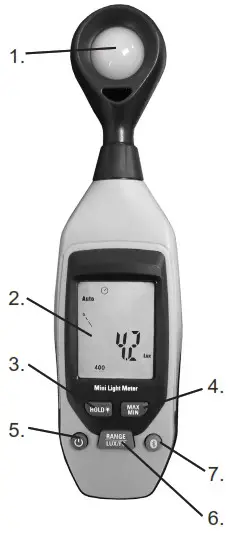 SPER SCIENTIFIC 850004 Bluetooth Light Meter - PANEL DESCRIPTION 1