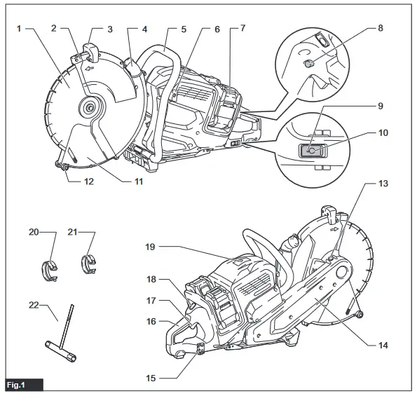 makita CE002G Cordless Power Cutter - fig 1
