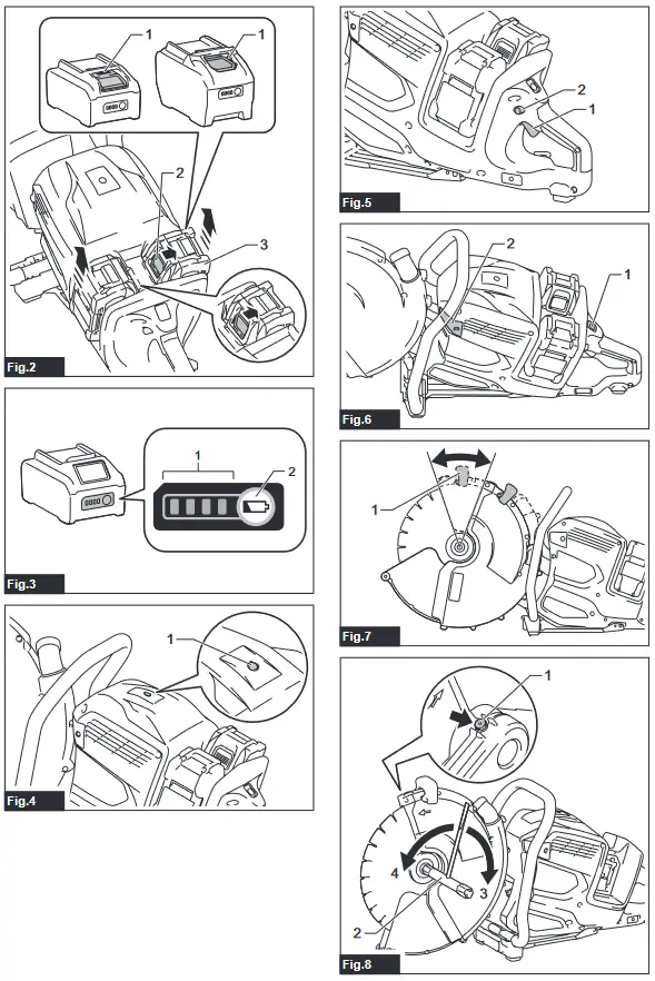 makita CE002G Cordless Power Cutter - fig 2