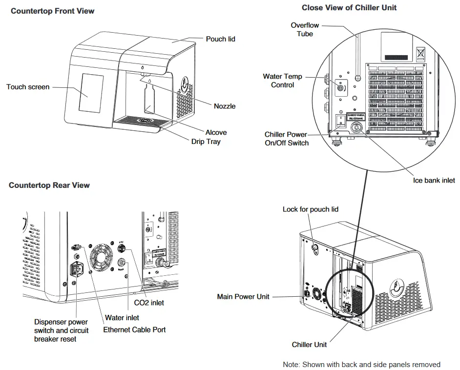 ELKAY SW1156CS Smartwell Countertop Beverage Dispenser - fig 2
