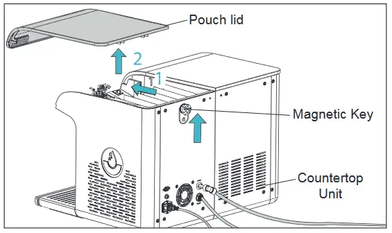 ELKAY SW1156CS Smartwell Countertop Beverage Dispenser - fig 33