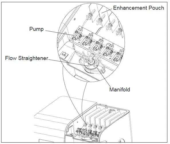 ELKAY SW1156CS Smartwell Countertop Beverage Dispenser - fig 36