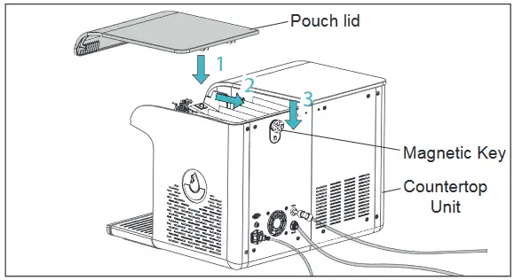 ELKAY SW1156CS Smartwell Countertop Beverage Dispenser - fig 41