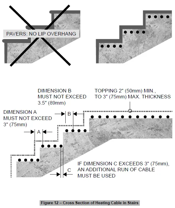STELPRO-INSSSC-SSCM0622-SSC-SSCM-Snow-Melting-System-fig-10