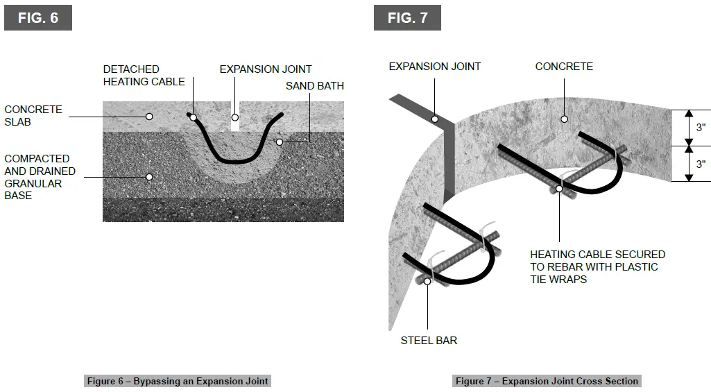 STELPRO-INSSSC-SSCM0622-SSC-SSCM-Snow-Melting-System-fig-6