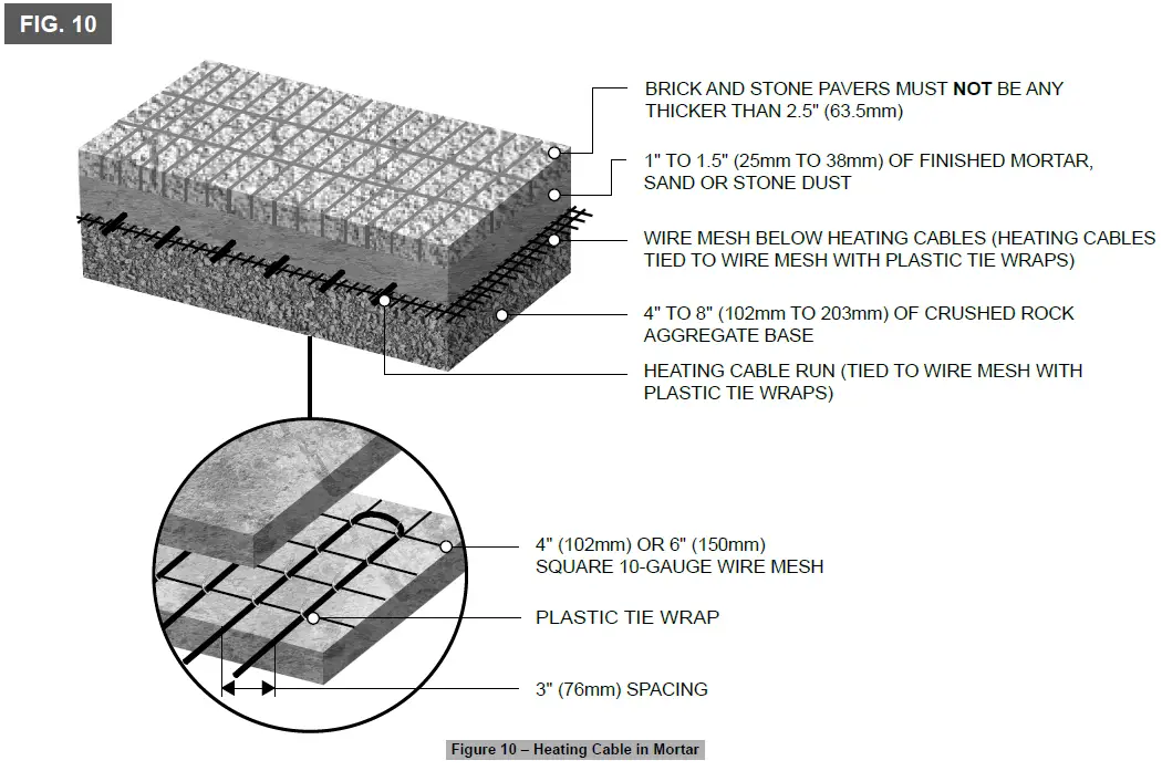 STELPRO-INSSSC-SSCM0622-SSC-SSCM-Snow-Melting-System-fig-8