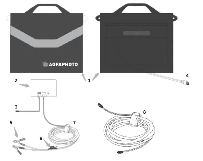AGFAPHOTO-SP120-Solar-Panel-fig-1