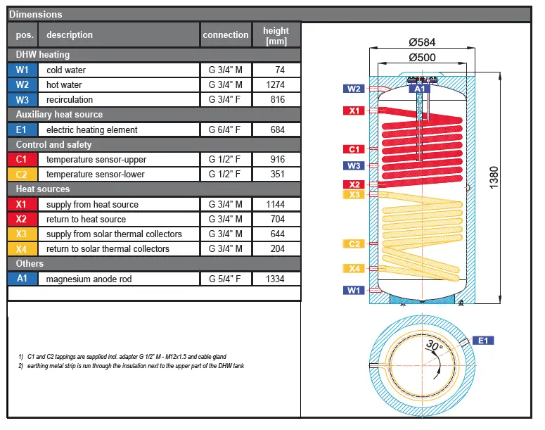 Regulus-R2DC-160-Hot-Water-Storage-Heater-fig- (4)