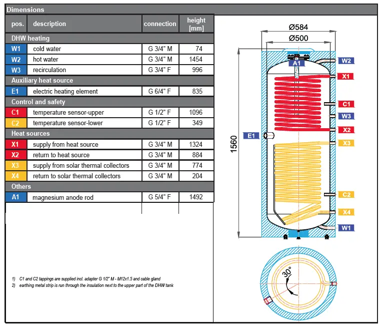 Regulus-R2DC-160-Hot-Water-Storage-Heater-fig- (5)