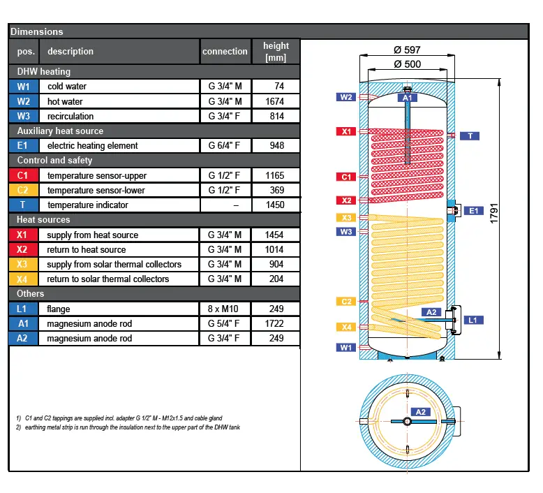Regulus-R2DC-160-Hot-Water-Storage-Heater-fig- (6)