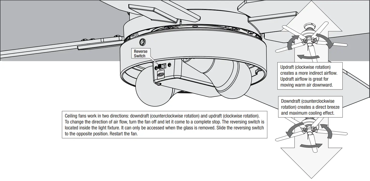 Hunter 51747 Orchestra Indoor Matte Ceiling Fan - Adhesive Strip 1