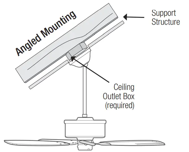 Hunter 51747 Orchestra Indoor Matte Ceiling Fan - Angled Mounting