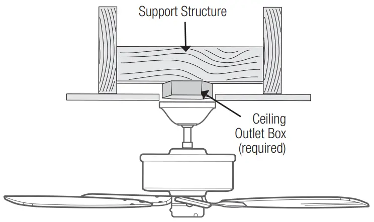 Hunter 51747 Orchestra Indoor Matte Ceiling Fan - Ceiling Angle