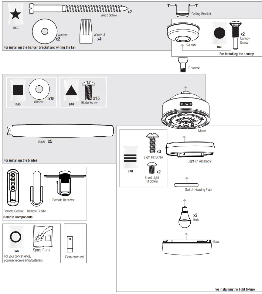 Hunter 51747 Orchestra Indoor Matte Ceiling Fan - drawn components