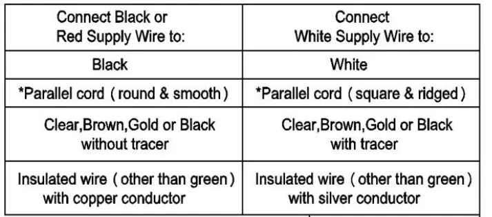 LNC-3QY6RVHD14331M7-2-Light-Bronze-Rustic-Farmhouse-Vanity-Light-fig-6