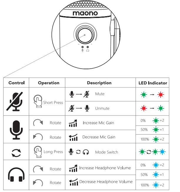 maono-DM30-Programmable-USB-Condenser-Microphone-04