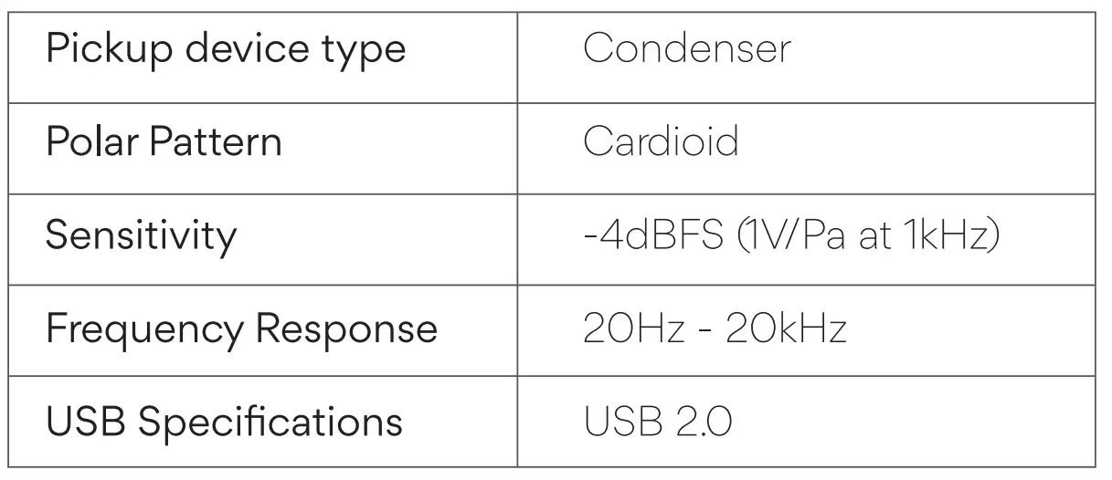 maono-DM30-Programmable-USB-Condenser-Microphone-1