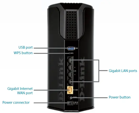 D-Link-DIR-868L-Wireless-Dual-Band-Gigabit-Router-fig-3