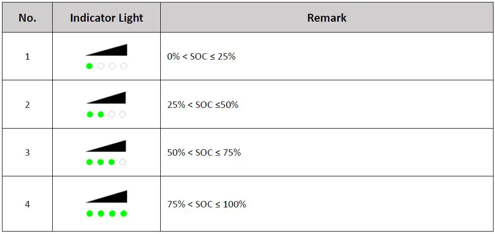 V-TAC-ESS-Series-Battery-Pack-FIG-4