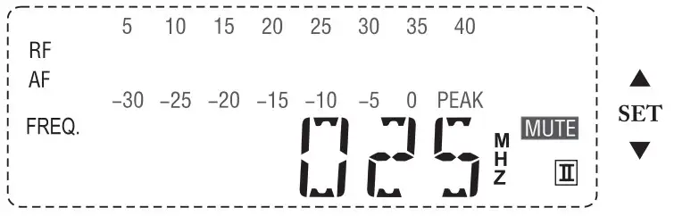 Operation Instruction