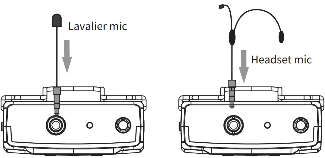 Transmitter installation 