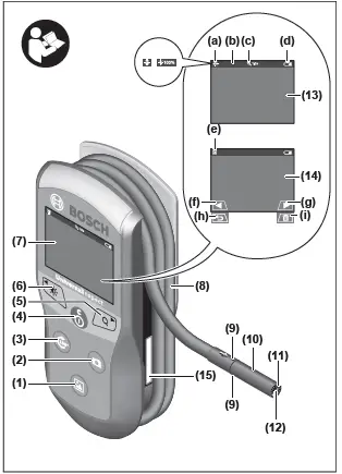 BOSCH -UniversalInspect -Digital -Inspection- Camera - 01