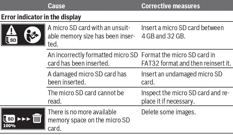 BOSCH -UniversalInspect -Digital -Inspection- Camera - 07