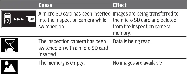 BOSCH -UniversalInspect -Digital -Inspection- Camera - 08