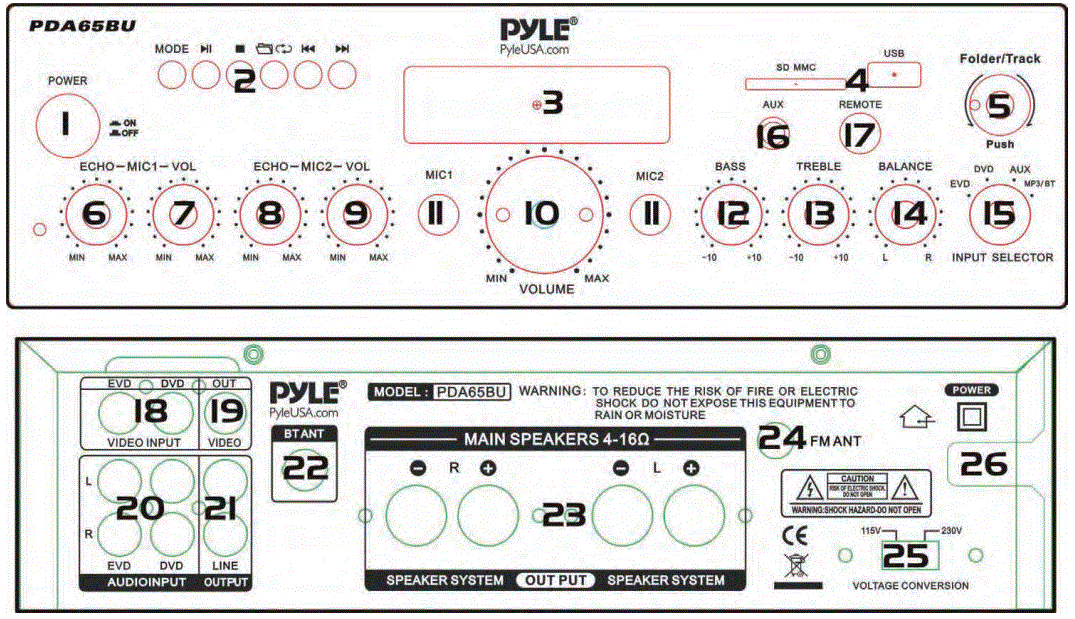 PYLE-PDA65BU-Bluetooth-Stereo-Amplifier-Receiver-1