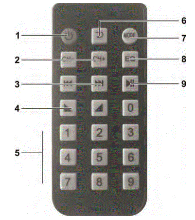 PYLE-PDA65BU-Bluetooth-Stereo-Amplifier-Receiver-4