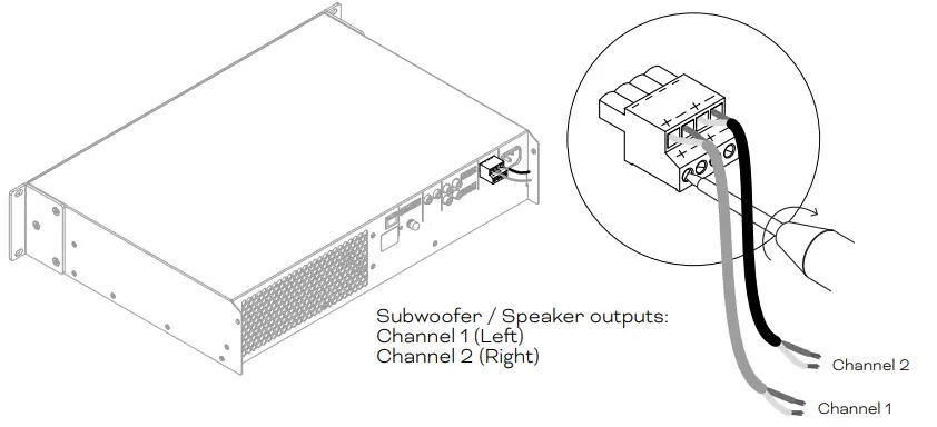 DALI-AMP-2500-DSP-Powerful-CI-Amplifier-fig-5