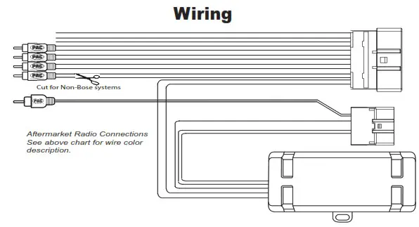PAC RP4 NI13 RadioPRO Radio Replacement Interface - Illustration