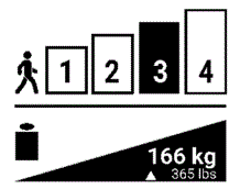 PROTEOR-FS2-Pacifica-LP-Class-4-Amputated-Foot-Prosthesis-FIG-2