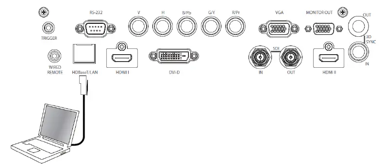 DU9900Z-BK Remote Communication Projector 1