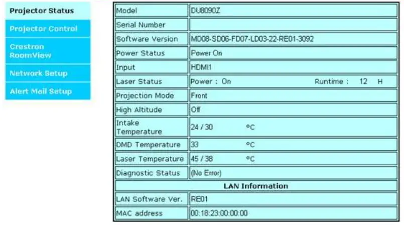 DU9900Z-BK Remote Communication Projector 4