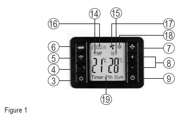 SOMOGYI-FK-350-WIFI-Smart-Convector-Heater-FIG-3