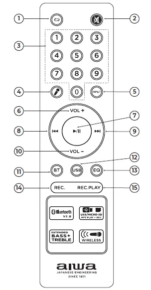 aiwa-KBTUS-400BK-Portable-Karaoke-Speaker-with-Party-Lighting-Show-02