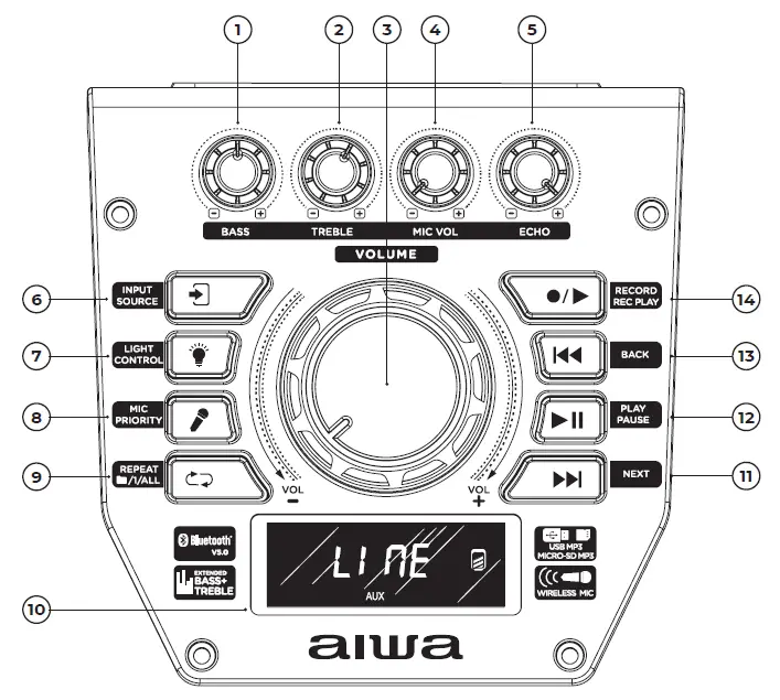 aiwa-KBTUS-400BK-Portable-Karaoke-Speaker-with-Party-Lighting-Show-04