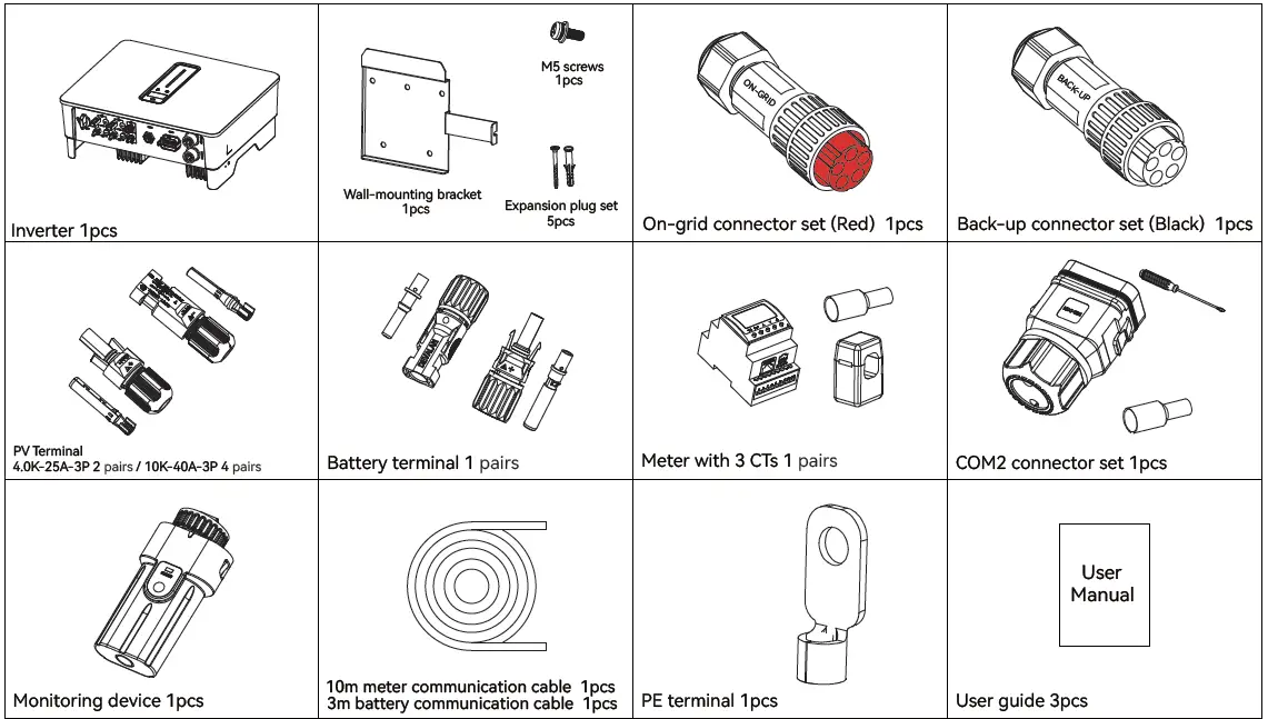 wattsonic 4-5-6-8-10-12KW-25A-3P Gen3 Hybrid Inverter 1