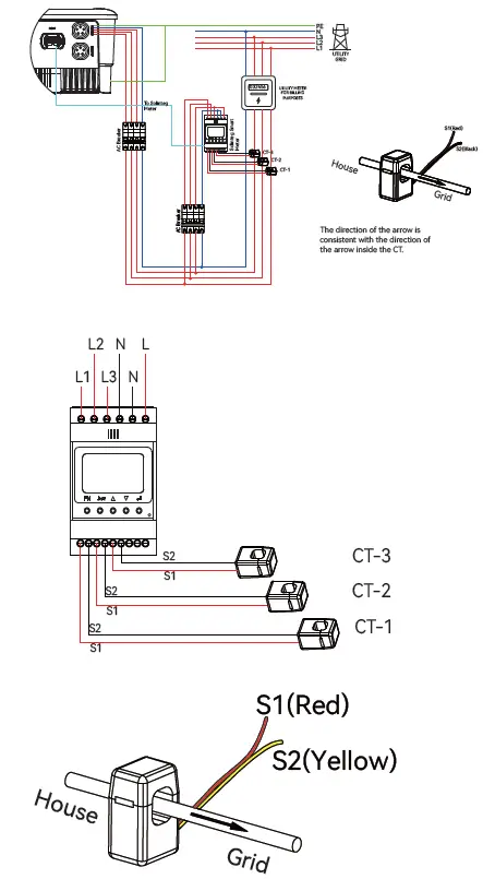 wattsonic 4-5-6-8-10-12KW-25A-3P Gen3 Hybrid Inverter 12