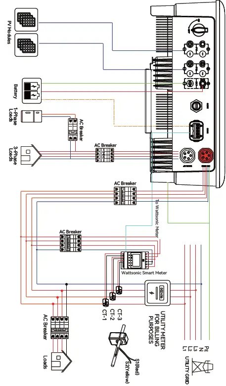 wattsonic 4-5-6-8-10-12KW-25A-3P Gen3 Hybrid Inverter 9