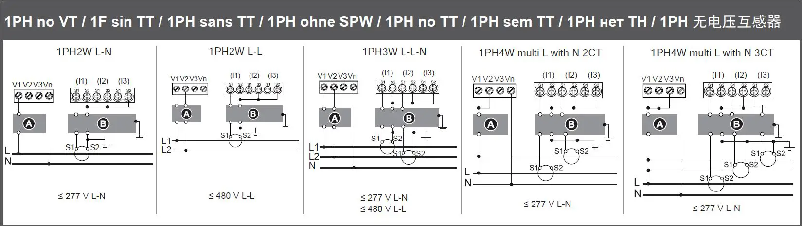 Schneider Electric-METSEPM3210-1-or-3-Phase-LCD-Energy-Meter-12