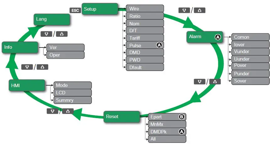 Schneider Electric-METSEPM3210-1-or-3-Phase-LCD-Energy-Meter-21