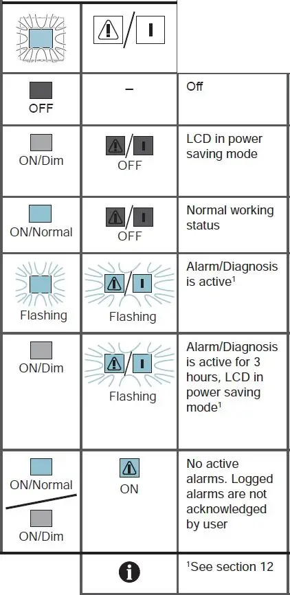 Schneider Electric-METSEPM3210-1-or-3-Phase-LCD-Energy-Meter-4