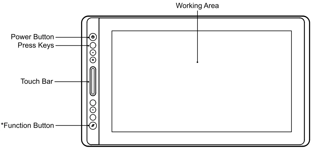 Product and Accessories